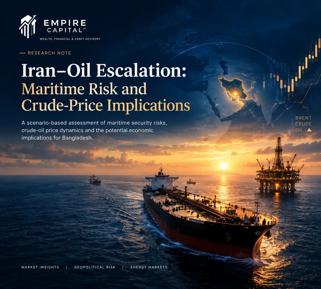 Iran–Oil Escalation: Maritime Risk and Crude-Price Implications
